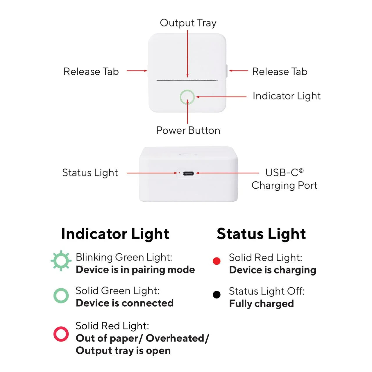 Core Innovations CTP500 Wireless Mini Portable Inkless Thermal Printer & Label Maker + Paper, Android & Ios (White)