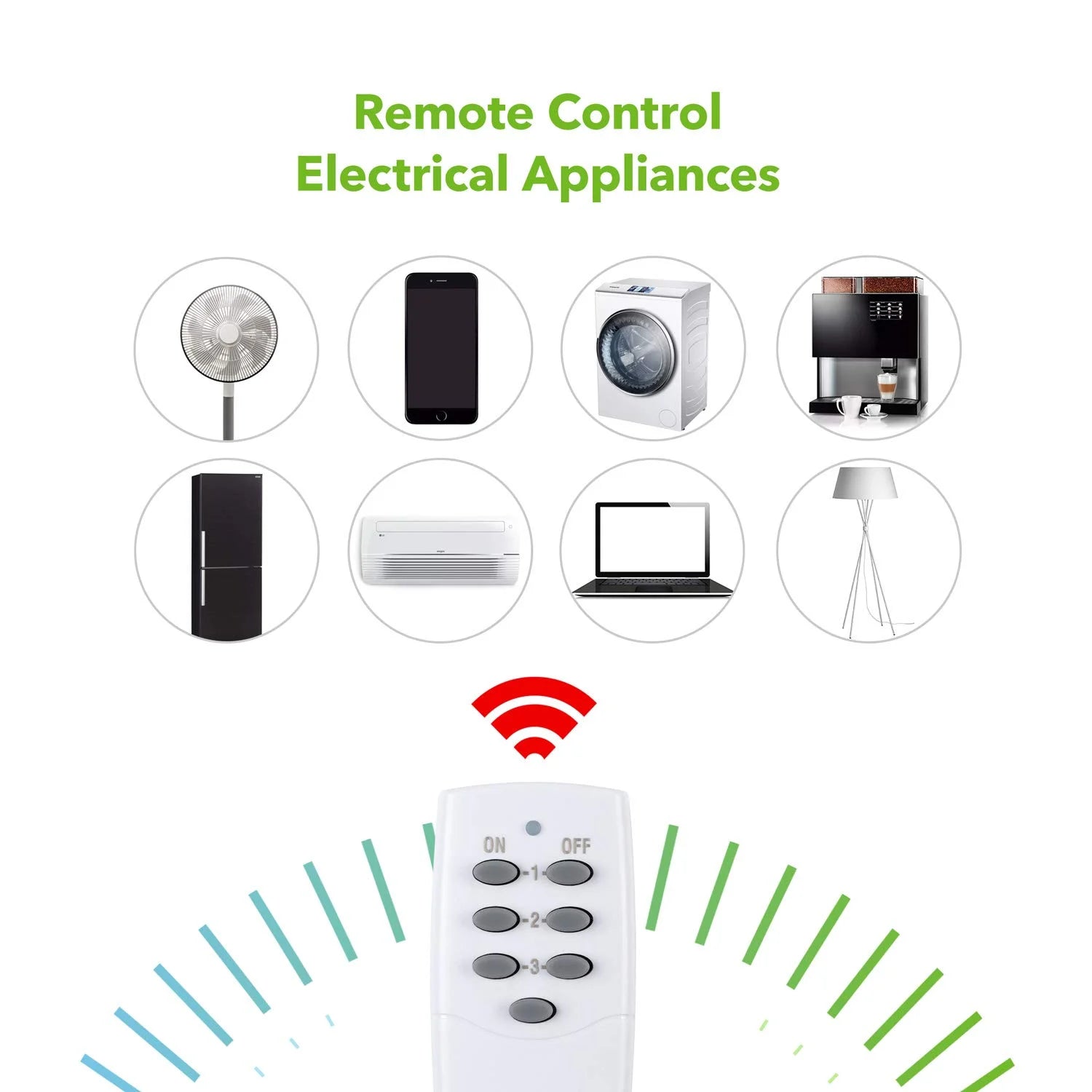 BN-LINK Mini Wireless Remote Control Outlet Switch Power Plug in for Household Appliances, Wireless Remote Light Switch, LED Light Bulbs, White (1 Remote + 3 Outlet) 1250W/10A